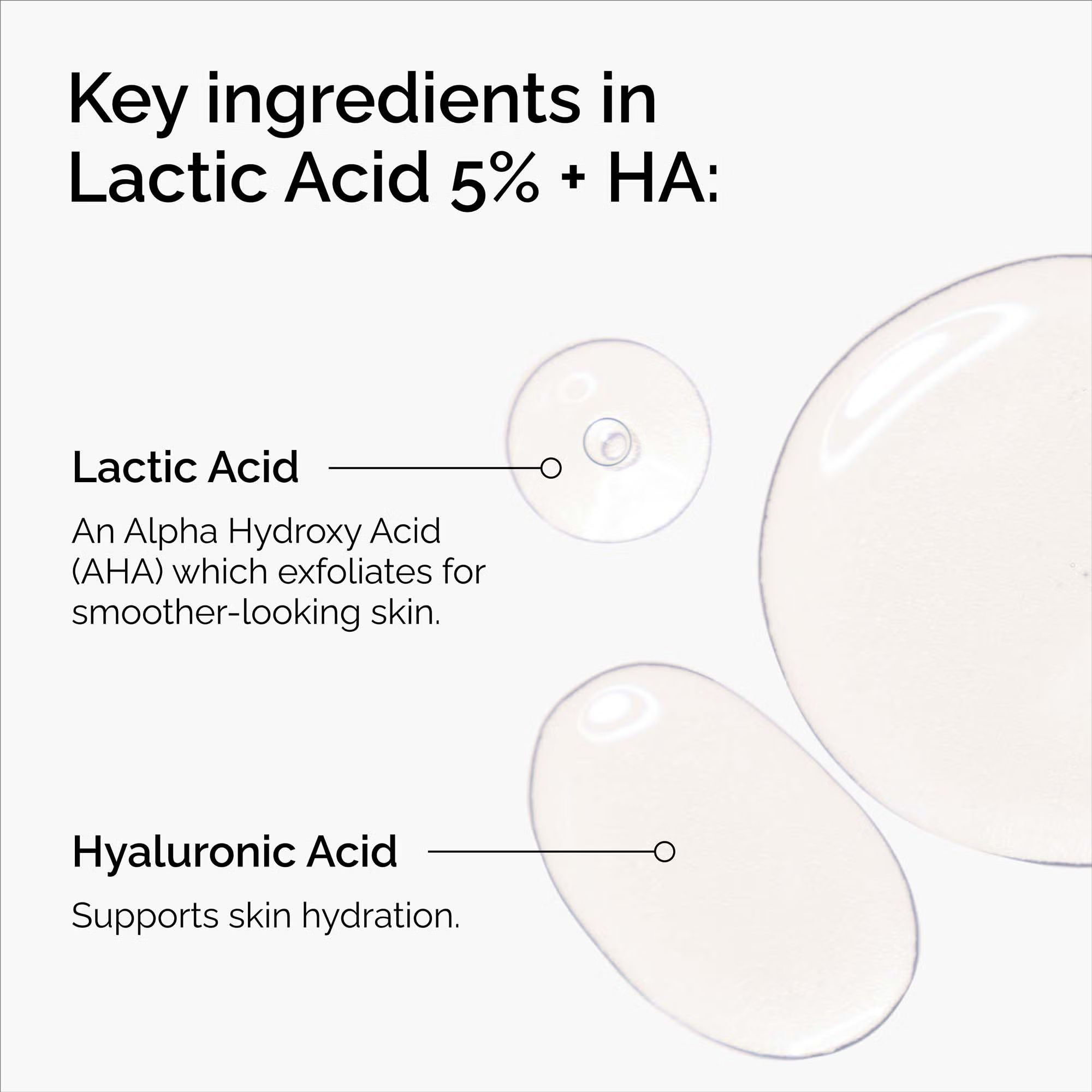 Lactic Acid 5% + HA 2% 30ml Fa - огляд і ціна Luxury Skincare Brands